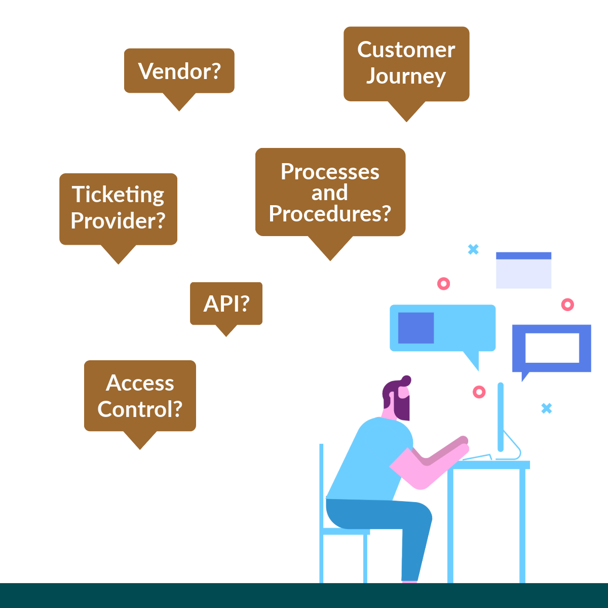 ticketing_ready_fig2